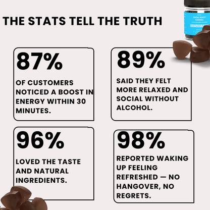 Social Boost Gummies - Fuel Your Party